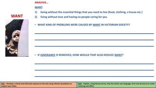 ANALYSIS…
WANT:
1) being without the essential things that you need to live (food, clothing, a house etc.)
2) living without love and having no people caring for you
• WHAT KIND OF PROBLEMS WERE CAUSED BY WANT IN VICTORIAN SOCIETY?
_________________________________________
_________________________________________
_________________________________________
• IF IGNORANCE IS REMOVED, HOW WOULD THAT ALSO REDUCE WANT?
_________________________________________
_________________________________________
_________________________________________
AO1 – Develop a critical and informed response to the text using relevant quotations to
support your ideas.
AO2 – Explain, using literary terms, how the writer uses language, form and structure to create
meaning and effect.
WANT
 
