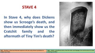 STAVE 4
In Stave 4, why does Dickens
show us Scrooge’s death, and
then immediately show us the
Cratchit family and the
aftermath of Tiny Tim’s death?
AO1 – Develop a critical and informed response to the text using relevant quotations to
support your ideas.
AO2 – Explain, using literary terms, how the writer uses language, form and structure to create
meaning and effect.
 