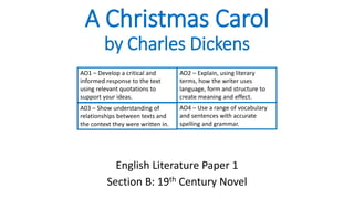 A Christmas Carol
by Charles Dickens
English Literature Paper 1
Section B: 19th Century Novel
A03 – Show understanding of
relationships between texts and
the context they were written in.
AO2 – Explain, using literary
terms, how the writer uses
language, form and structure to
create meaning and effect.
AO1 – Develop a critical and
informed response to the text
using relevant quotations to
support your ideas.
AO4 – Use a range of vocabulary
and sentences with accurate
spelling and grammar.
 