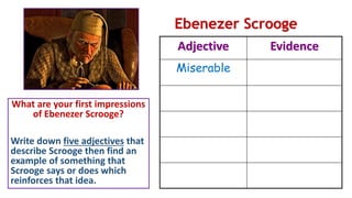 Ebenezer Scrooge
What are your first impressions
of Ebenezer Scrooge?
Write down five adjectives that
describe Scrooge then find an
example of something that
Scrooge says or does which
reinforces that idea.
Adjective Evidence
Miserable
 