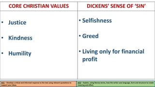 AO1 – Develop a critical and informed response to the text using relevant quotations to
support your ideas.
AO2 – Explain, using literary terms, how the writer uses language, form and structure to create
meaning and effect.
CORE CHRISTIAN VALUES DICKENS’ SENSE OF ‘SIN’
• Justice
• Kindness
• Humility
• Selfishness
• Greed
• Living only for financial
profit
 