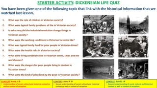 STARTER ACTIVITY: DICKENSIAN LIFE QUIZ
You have been given one of the following topic that link with the historical information that we
watched last lesson.
1. What was the role of children in Victorian society?
2. What were typical family problems of the in Victorian society?
3. In what way did the industrial revolution change things in
Victorian society?
4. What were the working conditions in Victorian factories like?
5. What was typical family food for poor people in Victorian times?
6. What were the health risks in Victorian society?
7. What were living conditions like in Victorian towns, cities and the
workhouses?
8. What were the dangers for poor people living in London in
Victorian times?
9. What were the kind of jobs done by the poor in Victorian society?
CONTEXT: Band 3 
• Understanding of social, cultural and historical context as
well as context of reception.
CONTEXT: Band 4 
• Secure understanding of social, cultural and historical
context as well as context of reception.
CONTEXT: Band 5 
• Assured understanding of social, cultural and historical
context as well as context of reception.
 