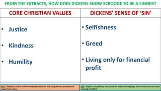 AO1 – Develop a critical and informed response to the text using relevant quotations to
support your ideas.
AO2 – Explain, using literary terms, how the writer uses language, form and structure to create
meaning and effect.
CORE CHRISTIAN VALUES DICKENS’ SENSE OF ‘SIN’
• Justice
• Kindness
• Humility
• Selfishness
• Greed
• Living only for financial
profit
FROM THE EXTRACTS, HOW DOES DICKENS SHOW SCROOGE TO BE A SINNER?
 