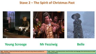 AO1 – Develop a critical and informed response to the text using relevant quotations to
support your ideas.
AO2 – Explain, using literary terms, how the writer uses language, form and structure to create
meaning and effect.
Stave 2 – The Spirit of Christmas Past
Young Scrooge Mr Fezziwig Belle
 