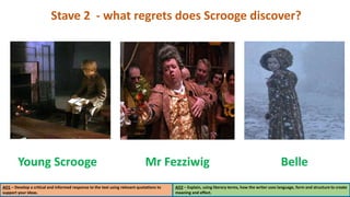AO1 – Develop a critical and informed response to the text using relevant quotations to
support your ideas.
AO2 – Explain, using literary terms, how the writer uses language, form and structure to create
meaning and effect.
Stave 2 - what regrets does Scrooge discover?
Young Scrooge Mr Fezziwig Belle
 