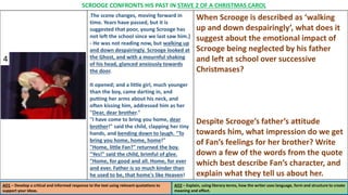 [The scene changes, moving forward in
time. Years have passed, but it is
suggested that poor, young Scrooge has
not left the school since we last saw him.]
- He was not reading now, but walking up
and down despairingly. Scrooge looked at
the Ghost, and with a mournful shaking
of his head, glanced anxiously towards
the door.
It opened; and a little girl, much younger
than the boy, came darting in, and
putting her arms about his neck, and
often kissing him, addressed him as her
"Dear, dear brother."
"I have come to bring you home, dear
brother!" said the child, clapping her tiny
hands, and bending down to laugh. "To
bring you home, home, home!"
"Home, little Fan?" returned the boy.
"Yes!" said the child, brimful of glee.
"Home, for good and all. Home, for ever
and ever. Father is so much kinder than
he used to be, that home's like Heaven!
When Scrooge is described as ‘walking
up and down despairingly’, what does it
suggest about the emotional impact of
Scrooge being neglected by his father
and left at school over successive
Christmases?
Despite Scrooge’s father’s attitude
towards him, what impression do we get
of Fan’s feelings for her brother? Write
down a few of the words from the quote
which best describe Fan’s character, and
explain what they tell us about her.
AO1 – Develop a critical and informed response to the text using relevant quotations to
support your ideas.
AO2 – Explain, using literary terms, how the writer uses language, form and structure to create
meaning and effect.
SCROOGE CONFRONTS HIS PAST IN STAVE 2 OF A CHRISTMAS CAROL
4
 
