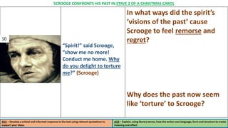 “Spirit!” said Scrooge,
“show me no more!
Conduct me home. Why
do you delight to torture
me?” (Scrooge)
In what ways did the spirit’s
‘visions of the past’ cause
Scrooge to feel remorse and
regret?
Why does the past now seem
like ‘torture’ to Scrooge?
AO1 – Develop a critical and informed response to the text using relevant quotations to
support your ideas.
AO2 – Explain, using literary terms, how the writer uses language, form and structure to create
meaning and effect.
SCROOGE CONFRONTS HIS PAST IN STAVE 2 OF A CHRISTMAS CAROL
10
 