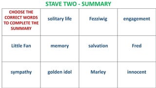 STAVE TWO - SUMMARY
CHOOSE THE
CORRECT WORDS
TO COMPLETE THE
SUMMARY
solitary life Fezziwig engagement
Little Fan memory salvation Fred
sympathy golden idol Marley innocent
 