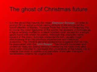 Charles Dickens Christmas Carol Characters 2022