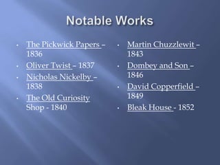 •   The Pickwick Papers –   •   Martin Chuzzlewit –
    1836                        1843
•   Oliver Twist – 1837     •   Dombey and Son –
•   Nicholas Nickelby –         1846
    1838                    •   David Copperfield –
•   The Old Curiosity           1849
    Shop - 1840             •   Bleak House - 1852
 