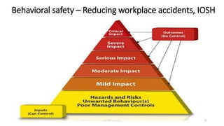 Behavioral safety – Reducing workplace accidents, IOSH
Rohan Kaduwela 22
 