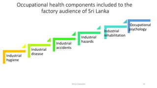 Occupational health components included to the
factory audience of Sri Lanka
Industrial
hygiene
Industrial
disease
Industrial
accidents
Industrial
hazards
Industrial
rehabilitation
Occupational
psychology
Rohan Kaduwela 33
 