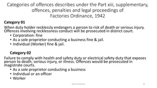 Categories of offences describes under the Part xiii, supplementary,
offences, penalties and legal proceedings of
Factories Ordinance, 1942
Category 01
When duty holder recklessly endangers a person to risk of death or serious injury.
Offences involving recklessness conduct will be prosecuted in district court.
• Corporation: fine
• As a sole proprietor conducting a business fine & jail.
• Individual (Worker) fine & jail.
Category 02
Failure to comply with health and safety duty or electrical safety duty that exposes
person to death, serious injury, or illness. Offences would be prosecuted in
magistrate courts.
• As a sole proprietor conducting a business
• Individual or an officer
• Worker
Rohan Kaduwela 69
 