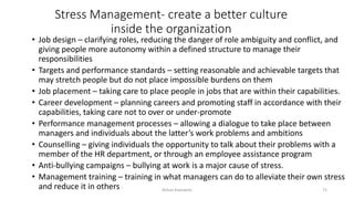Stress Management- create a better culture
inside the organization
• Job design – clarifying roles, reducing the danger of role ambiguity and conflict, and
giving people more autonomy within a defined structure to manage their
responsibilities
• Targets and performance standards – setting reasonable and achievable targets that
may stretch people but do not place impossible burdens on them
• Job placement – taking care to place people in jobs that are within their capabilities.
• Career development – planning careers and promoting staff in accordance with their
capabilities, taking care not to over or under-promote
• Performance management processes – allowing a dialogue to take place between
managers and individuals about the latter’s work problems and ambitions
• Counselling – giving individuals the opportunity to talk about their problems with a
member of the HR department, or through an employee assistance program
• Anti-bullying campaigns – bullying at work is a major cause of stress.
• Management training – training in what managers can do to alleviate their own stress
and reduce it in others Rohan Kaduwela 75
 