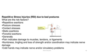 Rohan Kaduwela 86
Repetitive Stress Injuries (RSI) due to bad postures
What are the risk factors?
•Repetitive exertions
•Posture stresses
•Contact stresses
•Static exertions
•Forceful exertions
•Generally
•Pain indicates damage to muscles, tendons, or ligaments
•Numbness, tingling and loss of strength and/or coordination may indicate nerve
damage
•Cold hands may indicate nerve and/or circulatory problems
 