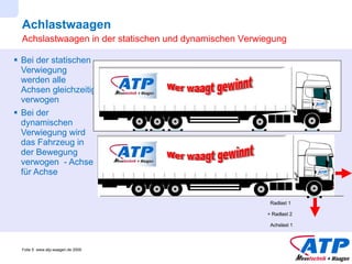 Achlastwaagen Bei der statischen Verwiegung werden alle Achsen gleichzeitig verwogen Bei der dynamischen Verwiegung wird das Fahrzeug in der Bewegung verwogen  - Achse für Achse Achslastwaagen in der statischen und dynamischen Verwiegung Radlast 1 + Radlast 2 Achslast 1 Wer waagt gewinnt Wer waagt gewinnt 