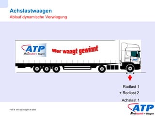 Achslastwaagen Ablauf dynamische Verwiegung Radlast 1 + Radlast 2 Achslast 1 Wer waagt gewinnt 