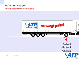 Achslastwaagen Ablauf dynamische Verwiegung Radlast 3 + Radlast 4 Achslast 2 Wer waagt gewinnt 