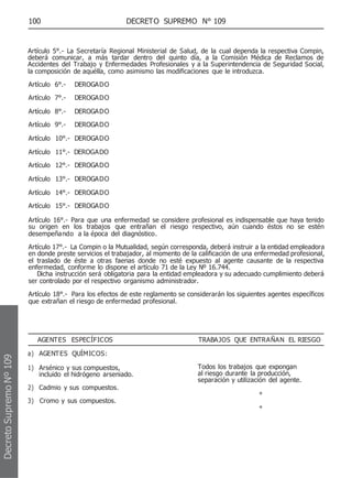 100 DECRETO SUPREMO N° 109
Artículo 5°.- La Secretaría Regional Ministerial de Salud, de la cual dependa la respectiva Compin,
deberá comunicar, a más tardar dentro del quinto día, a la Comisión Médica de Reclamos de
Accidentes del Trabajo y Enfermedades Profesionales y a la Superintendencia de Seguridad Social,
la composición de aquélla, como asimismo las modificaciones que le introduzca.
Artículo 6°.- DEROGADO
Artículo 7°.- DEROGADO
Artículo 8°.- DEROGADO
Artículo 9°.- DEROGADO
Artículo 10°.- DEROGADO
Artículo 11°.- DEROGADO
Artículo 12°.- DEROGADO
Artículo 13°.- DEROGADO
Artículo 14°.- DEROGADO
Artículo 15°.- DEROGADO
Artículo 16°.- Para que una enfermedad se considere profesional es indispensable que haya tenido
su origen en los trabajos que entrañan el riesgo respectivo, aún cuando éstos no se estén
desempeñando a la época del diagnóstico.
Artículo 17°.- La Compin o la Mutualidad, según corresponda, deberá instruir a la entidad empleadora
en donde preste servicios el trabajador, al momento de la calificación de una enfermedad profesional,
el traslado de éste a otras faenas donde no esté expuesto al agente causante de la respectiva
enfermedad, conforme lo dispone el artículo 71 de la Ley Nº 16.744.
Dicha instrucción será obligatoria para la entidad empleadora y su adecuado cumplimiento deberá
ser controlado por el respectivo organismo administrador.
Artículo 18°.- Para los efectos de este reglamento se considerarán los siguientes agentes específicos
que extrañan el riesgo de enfermedad profesional.
AGENTES ESPECÍFICOS TRABAJOS QUE ENTRAÑAN EL RIESGO
a) AGENTES QUÍMICOS:
1) Arsénico y sus compuestos,
incluido el hidrógeno arseniado.
2) Cadmio y sus compuestos.
3) Cromo y sus compuestos.
Todos los trabajos que expongan
al riesgo durante la producción,
separación y utilización del agente.
«
«
Decreto
Supremo
Nº
109
 