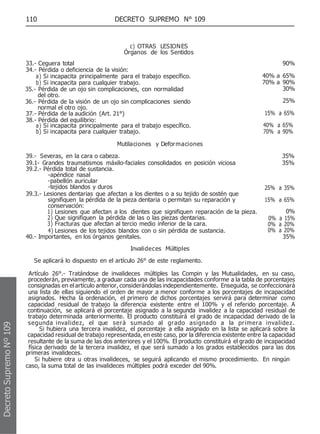 110 DECRETO SUPREMO N° 109
33.- Ceguera total
c) OTRAS LESIONES
Órganos de los Sentidos
90%
34.- Pérdida o deficiencia de la visión:
a) Si incapacita principalmente para el trabajo específico.
b) Si incapacita para cualquier trabajo.
35.- Pérdida de un ojo sin complicaciones, con normalidad
del otro.
36.- Pérdida de la visión de un ojo sin complicaciones siendo
normal el otro ojo.
37.- Pérdida de la audición (Art. 21°)
38.- Pérdida del equilibrio:
a) Si incapacita principalmente para el trabajo específico.
b) Si incapacita para cualquier trabajo.
Mutilaciones y Deformaciones
39.- Severas, en la cara o cabeza.
39.1- Grandes traumatismos máxilo-faciales consolidados en posición viciosa
39.2.- Pérdida total de sustancia.
-apéndice nasal
-pabellón auricular
-tejidos blandos y duros
39.3.- Lesiones dentarias que afectan a los dientes o a su tejido de sostén que
signifiquen la pérdida de la pieza dentaria o permitan su reparación y
conservación:
1) Lesiones que afectan a los dientes que signifiquen reparación de la pieza.
2) Que signifiquen la pérdida de las o las piezas dentarias.
3) Fracturas que afectan al tercio medio inferior de la cara.
4) Lesiones de los tejidos blandos con o sin pérdida de sustancia.
40.- Importantes, en los órganos genitales.
Invalideces Múltiples
Se aplicará lo dispuesto en el artículo 26° de este reglamento.
40% a 65%
70% a 90%
30%
25%
15% a 65%
40% a 65%
70% a 90%
35%
35%
25% a 35%
15% a 65%
0%
0% a 15%
0% a 20%
0% a 20%
35%
Artículo 26°.- Tratándose de invalideces múltiples las Compin y las Mutualidades, en su caso,
procederán, previamente, a graduar cada una de las incapacidades conforme a la tabla de porcentajes
consignadas en el artículo anterior, considerándolas independientemente. Enseguida, se confeccionará
una lista de ellas siguiendo el orden de mayor a menor conforme a los porcentajes de incapacidad
asignados. Hecha la ordenación, el primero de dichos porcentajes servirá para determinar como
capacidad residual de trabajo la diferencia existente entre el 100% y el referido porcentaje. A
continuación, se aplicará el porcentaje asignado a la segunda invalidez a la capacidad residual de
trabajo determinada anteriormente. El producto constituirá el grado de incapacidad derivado de la
segunda invalidez, el que será sumado al grado asignado a la primera invalidez.
Si hubiera una tercera invalidez, el porcentaje a ella asignado en la lista se aplicará sobre la
capacidad residual de trabajo representada, en este caso, por la diferencia existente entre la capacidad
resultante de la suma de las dos anteriores y el 100%. El producto constituirá el grado de incapacidad
física derivado de la tercera invalidez, el que será sumado a los grados establecidos para las dos
primeras invalideces.
Si hubiere otra u otras invalideces, se seguirá aplicando el mismo procedimiento. En ningún
caso, la suma total de las invalideces múltiples podrá exceder del 90%.
Decreto
Supremo
Nº
109
 