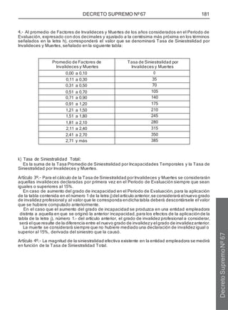 DECRETO SUPREMO Nº 67 181
4.- Al promedio de Factores de Invalideces y Muertes de los años considerados en el Período de
Evaluación, expresado con dos decimales y ajustado a la centésima más próxima en los términos
señalados en la letra h), corresponderá el valor que se denominará Tasa de Siniestralidad por
Invalideces y Muertes, señalado en la siguiente tabla:
Promedio de Factores de
Invalideces y Muertes
Tasa de Siniestralidad por
Invalideces y Muertes
0,00 a 0,10 0
0,11 a 0,30 35
0,31 a 0,50 70
0,51 a 0,70 105
0,71 a 0,90 140
0,91 a 1,20 175
1,21 a 1,50 210
1,51 a 1,80 245
1,81 a 2,10 280
2,11 a 2,40 315
2,41 a 2,70 350
2,71 y más 385
k) Tasa de Siniestralidad Total:
Es la suma de la Tasa Promedio de Siniestralidad por Incapacidades Temporales y la Tasa de
Siniestralidad por Invalideces y Muertes.
Artículo 3º.- Para el cálculo de la Tasa de Siniestralidad porInvalideces y Muertes se considerarán
aquellas invalideces declaradas por primera vez en el Período de Evaluación siempre que sean
iguales o superiores al 15%.
En caso de aumento del grado de incapacidad en el Período de Evaluación, para la aplicación
de la tabla contenida en el número 1 de la letra j)del artículo anterior,se considerará el nuevo grado
de invalidez profesional y al valor que le corresponda endicha tabla deberá descontársele el valor
que se hubiere computado anteriormente.
En el caso que el aumento del grado de incapacidad se produzca en una entidad empleadora
distinta a aquella en que se originó la anterior incapacidad,para los efectos de la aplicación de la
tabla de la letra j), número 1.- del artículo anterior, el grado de invalidez profesional a considerar,
será el que resulte de la diferencia entre el nuevo grado de invalidezy el grado de invalidezanterior.
La muerte se considerará siempre que no hubiere mediado una declaración de invalidez igual o
superior al 15%, derivada del siniestro que la causó.
Artículo 4º.- La magnitud de la siniestralidad efectiva existente en la entidad empleadora se medirá
en función de la Tasa de Siniestralidad Total.
Decreto
Supremo
Nº
67
 