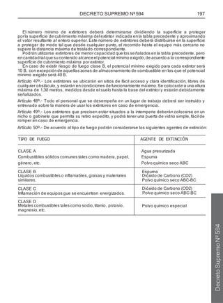 DECRETO SUPREMO Nº 594 197
El número mínimo de extintores deberá determinarse dividiendo la superficie a proteger
porla superficie de cubrimiento máxima del extintor indicada enla tabla precedente y aproximando
el valor resultante al entero superior. Este número de extintores deberá distribuirse en la superficie
a proteger de modo tal que desde cualquier punto, el recorrido hasta el equipo más cercano no
supere la distancia máxima de traslado correspondiente.
Podrán utilizarse extintores de menor capacidad que los señalados enla tabla precedente, pero
encantidad tal que sucontenido alcanceel potencial mínimo exigido,de acuerdo a la correspondiente
superficie de cubrimiento máxima por extintor.
En caso de existir riesgo de fuego clase B, el potencial mínimo exigido para cada extintor será
10 B, con excepciónde aquellas zonas de almacenamiento de combustible en las que el potencial
mínimo exigido será 40 B.
Artículo 47º.- Los extintores se ubicarán en sitios de fácil acceso y clara identificación, libres de
cualquier obstáculo, y estarán en condiciones de funcionamiento máximo.Se colocarána una altura
máxima de 1,30 metros, medidos desde el suelo hasta la base del extintor y estarán debidamente
señalizados.
Artículo 48º.- Todo el personal que se desempeña en un lugar de trabajo deberá ser instruido y
entrenado sobre la manera de usar los extintores en caso de emergencia.
Artículo 49º.- Los extintores que precisen estar situados a la intemperie deberán colocarse en un
nicho o gabinete que permita su retiro expedito, y podrá tener una puerta de vidrio simple, fácil de
romper en caso de emergencia.
Artículo 50º.- De acuerdo al tipo de fuego podrán considerarse los siguientes agentes de extinción:
TIPO DE FUEGO AGENTE DE EXTINCIÓN
CLASE A
Combustibles sólidos comunes tales como madera, papel,
género, etc.
Agua presurizada
Espuma
Polvo químico seco ABC
CLASE B
Líquidos combustibles o inflamables, grasas y materiales
similares.
Espuma
Dióxido de Carbono (CO2)
Polvo químico seco ABC-BC
CLASE C
Inflamación de equipos gue se encuentran energizados.
Dióxido de Carbono (CO2)
Polvo químico seco ABC-BC
CLASE D
Metales combustibles tales como sodio,titanio, potasio,
magnesio,etc.
Polvo químico especial
Decreto
Supremo
Nº
594
 