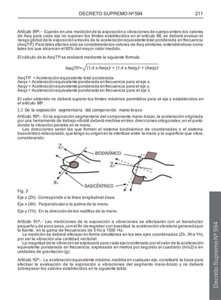 DECRETO SUPREMO Nº 594 211
Artículo 89º.- Cuando en una mediciónde la exposicióna vibraciones de cuerpo entero los valores
de Aeq para cada eje no superan los límites establecidos en el artículo 88, se deberá evaluar el
riesgo global de la exposicióna través de la aceleraciónequivalente total ponderada en frecuencia
(AeqTP).Para tales efectos sólo se consideraránlos valores de Aeq similares,entendiéndose como
tales los que alcancen el 60% del mayor valor medido.
El cálculo de la AeqTP se realizará mediante la siguiente fórmula:
AeqTP = Aceleración equivalente total ponderada.
Aeqx = Aceleraciónequivalente ponderada enfrecuencia para el eje x.
Aeqy = Aceleraciónequivalente ponderada enfrecuencia para el eje y.
Aeqz = Aceleraciónequivalente ponderada en frecuencia para el eje z.
El valor obtenido no deberá superar los límites máximos permitidos para el eje z establecidos en
el artículo 88º.
2.2 De la exposición segmentaria del componente mano-brazo
Artículo 90º.- En la exposición segmentaria del componente mano-brazo, la aceleración originada
por una herramienta de trabajo vibrátil deberá medirse entres direcciones ortogonales,en el punto
donde la vibración penetra en la mano.
Las direcciones serán las que formen el sistema biodinámico de coordenadas o el sistema
basicéntrico relacionado,que tenga su origenen la interfase entre la mano y la superficie que vibra,
considerando:
Fig. 2
Eje z (Zh): Corresponde a la línea longitudinal ósea.
Eje x (Xh): Perpendiculara la palma de la mano.
Eje y (Yh): En la direcciónde los nudillos de la mano.
Artículo 91º.- Las mediciones de la exposición a vibraciones se efectuarán con un transductor
pequeño y de poco peso,conel fin de registrar con exactitud la aceleración vibratoria generadapor
la fuente, en la gama de frecuencias de 5 Hz a 1500 Hz.
La medición se deberá efectuar en forma simultánea en los tres ejes coordenadas (Zh ,Xhe Yh),
por ser la vibración una cantidad vectorial.
La magnitud de la vibraciónse expresará para cada ejecoordenado porel valorde la aceleración
equivalente ponderada en frecuencia, expresada en metros por segundo al cuadrado (m/s2) o en
unidades de gravitación (g).
Artículo 92º.- La aceleración equivalente máxima,medida en cualquier eje, constituirá la base para
efectuar la evaluación de la exposición a vibraciones del segmento mano-brazo y no deberá
sobrepasar los valores establecidos en la siguiente tabla:
Decreto
Supremo
Nº
594
 