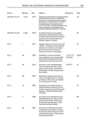 ÍNDICE DE CONTENIDO SEGÚN SU ORDENACIÓN 245
Norma Número Año Materia Artículo(s) Pág.
general de la nación y establece
financiero y de personal. Faculta a
Ley Nº 16.744 y demás instituciones
solicitar extender atención médica.
DECRETO LEY 1.819 1977 Dispone suplementos al presupuesto
normas de carácterpresupuestario,
mutualidades de empleadores
que mantengan hospitales para
53
DECRETO LEY 2.300 1978 Establece forma de acreditar
para fines de Seguridad Social
el fallecimiento de persona desa-
parecida conocasiónde acci-
dente marítimo o aéreo.
55
D.F.L. 1 1971 Agrega artículo 3º bis a la Ley Nº
16.282. Considera accidente del
trabajo el ocurrido en el extran-
jero a persona enviada con
motivo de sismo o catástrofe.
57
D.F.L. 44 1978 Establece normas comunes 1-10-11-17
para subsidios por incapacidad 19-25-28
laboral de los trabajadores de-
pendientes del sector privado.
59-60
D.F.L. 50 1979 Incorpora a los profesionales 1-8-9-15
hípicos independientes al Se-
guro Social contra accidentes
del trabajo y enfermedades pro-
fesionales.
61
D.F.L. 90 1979 Establece régimenprevisional
único de asignación pormuerte
y deroga,entre otros, el artículo
51 de la Ley Nº 16.744.
63
D.F.L. 19 1984 Incorpora a los pirquineros in-
dependientes al Seguro Social
contra riesgos de accidentes del
trabajo y enfermedades profe-
sionales.
67
D.F.L. 2 1986 Incorpora a los trabajadores in-
dependientes que indica al Se-
guro Social contra riesgos de
accidentes del trabajo y enfer-
medades profesionales.
69
D.F.L. 54 1987 Incorpora a trabajadores inde-
pendientes que indica al Segu-
ro Social contra riesgos de acci-
dentes del trabajo y enfermeda-
des profesionales.
71
 