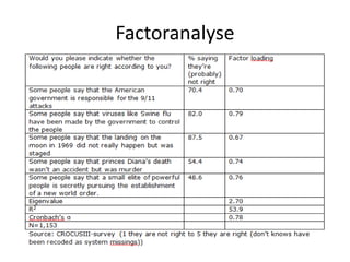 Factoranalyse
 