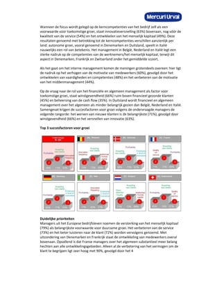 Wanneer de focus wordt gelegd op de kerncompetenties van het bedrijf zelf als een
voorwaarde voor toekomstige groei, staat innovatieversnelling (63%) bovenaan, nog vóór de
kwaliteit van de service (54%) en het ontwikkelen van het menselijk kapitaal (49%). Deze
resultaten genoemd met betrekking tot de kerncompetenties verschillen aanzienlijk per
land: autonome groei, vooral genoemd in Denemarken en Duitsland, speelt in Italië
nauwelijks een rol van betekenis. Het management in België, Nederland en Italië legt een
sterke nadruk op de competenties van de werknemers/het menselijk kapitaal, terwijl dit
aspect in Denemarken, Frankrijk en Zwitserland onder het gemiddelde scoort.

Als het gaat om het interne management komen de meningen grotendeels overeen: hier ligt
de nadruk op het verhogen van de motivatie van medewerkers (60%), gevolgd door het
ontwikkelen van vaardigheden en competenties (48%) en het verbeteren van de motivatie
van het middenmanagement (44%).

Op de vraag naar de rol van het financiële en algemeen management als factor voor
toekomstige groei, staat winstgevendheid (66%) ruim boven financieel gezonde klanten
(45%) en beheersing van de cash flow (35%). In Duitsland wordt financieel en algemeen
management over het algemeen als minder belangrijk gezien dan België, Nederland en Italië.
Samengevat krijgen de succesfactoren voor groei volgens de ondervraagde managers de
volgende rangorde: het werven van nieuwe klanten is de belangrijkste (71%), gevolgd door
winstgevendheid (66%) en het versnellen van innovatie (63%).

Top 3 succesfactoren voor groei




Duidelijke prioriteiten
Managers uit het Europese bedrijfsleven noemen de versterking van het menselijk kapitaal
(79%) als belangrijkste voorwaarde voor duurzame groei. Het verbeteren van de service
(73%) en het beter luisteren naar de klant (72%) worden vervolgens genoemd. Met
uitzondering van Denemarken en Frankrijk staat de ontwikkeling van medewerkers overal
bovenaan. Opvallend is dat Franse managers over het algemeen substantieel meer belang
hechten aan alle ontwikkelingsgebieden. Alleen al de verbetering van het vermogen om de
klant te begrijpen ligt zeer hoog met 90%, gevolgd door het 4
 