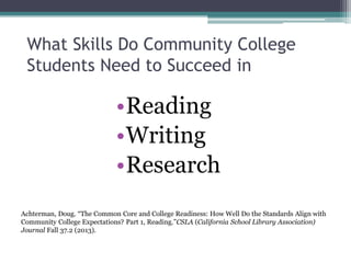What Skills Do Community College
Students Need to Succeed in

•Reading
•Writing
•Research
Achterman, Doug. “The Common Core and College Readiness: How Well Do the Standards Align with
Community College Expectations? Part 1, Reading.”CSLA (California School Library Association)
Journal Fall 37.2 (2013).

 