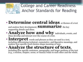 College and Career Readiness
Anchor Standards for Reading
• Determine central ideas or themes of a text
and analyze their development; summarize the key
supporting details and ideas.

• Analyze how and why individuals, events, and
ideas develop and interact over the course of a text.

• Interpret words and phrases as they are used in a text,

including determining technical, connotative, and figurative meanings, and
analyze how specific word choices shape meaning or tone.

• Analyze the structure of texts,

including how specific sentences, paragraphs, and larger portions of the text
(e.g., a section, chapter, scene, or stanza) relate to each other and the whole.

 