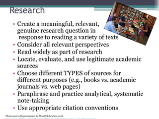 Research
• Create a meaningful, relevant,
genuine research question in
response to reading a variety of texts
• Consider all relevant perspectives
• Read widely as part of research
• Locate, evaluate, and use legitimate academic
sources
• Choose different TYPES of sources for
different purposes (e.g., books vs. academic
journals vs. web pages)
• Paraphrase and practice analytical, systematic
note-taking
• Use appropriate citation conventions
Photo used with permission by WashULibraries, avail.

 