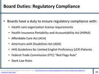 Acht The Role Of Hospital Board Members