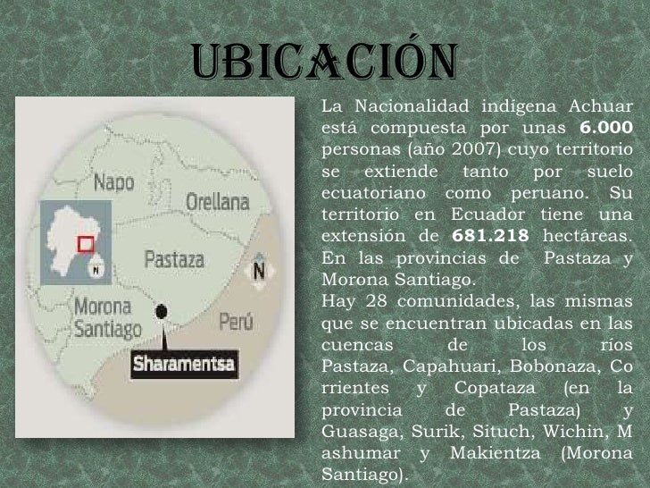 Achuar