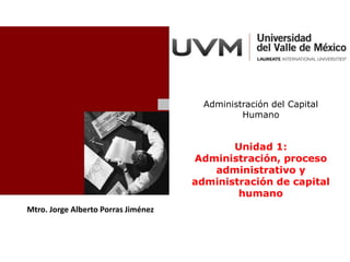 Mtro. Jorge Alberto Porras Jiménez
Administración del Capital
Humano
Unidad 1:
Administración, proceso
administrativo y
administración de capital
humano
 