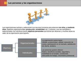 Las personas y las organizaciones
Las organizaciones reclutan y seleccionan sus recursos humanos para alcanzar con ellos, y mediante
ellos, objetivos organizacionales (producción, rentabilidad, etc.). Inclusive, una vez reclutados y
seleccionados, los individuos tienen objetivos personales que luchan por alcanzar, y muchas veces se
valen de la organización para lograrlo.
Objetivos
Organizacionales
Individuales
La organización quiere lograr:
Utilidad, productividad, calidad, reducción de
costos, participación en el mercado, satisfacción
del cliente, etcétera.
Las personas quieren obtener:
Salario, beneficios sociales, seguridad y
estabilidad en el empleo, condiciones
adecuadas de trabajo, crecimiento profesional.
 