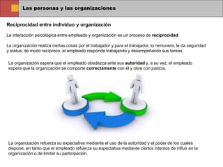 Las personas y las organizaciones
Reciprocidad entre individuo y organización
La interacción psicológica entre empleado y organización es un proceso de reciprocidad:
La organización realiza ciertas cosas por el trabajador y para el trabajador, lo remunera, le da seguridad
y status; de modo recíproco, el empleado responde trabajando y desempeñando sus tareas.
La organización espera que el empleado obedezca ante sus autoridad y, a su vez, el empleado
espera que la organización se comporte correctamente con él y obre con justicia.
La organización refuerza su expectativa mediante el uso de la autoridad y el poder de los cuales
dispone, en tanto que el empleado refuerza su expectativa mediante ciertos intentos de influir en la
organización o de limitar su participación.
 