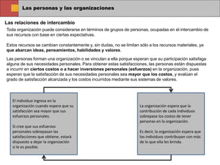 Las personas y las organizaciones
Las relaciones de intercambio
Toda organización puede considerarse en términos de grupos de personas, ocupadas en el intercambio de
sus recursos con base en ciertas expectativas.
Estos recursos se cambian constantemente y, sin dudas, no se limitan sólo a los recursos materiales, ya
que abarcan ideas, pensamientos, habilidades y valores.
Las personas forman una organización o se vinculan a ella porque esperan que su participación satisfaga
alguna de sus necesidades personales. Para obtener estas satisfacciones, las personas están dispuestas
a incurrir en ciertos costos o a hacer inversiones personales (esfuerzos) en la organización, pues
esperan que la satisfacción de sus necesidades personales sea mayor que los costos, y evalúan el
grado de satisfacción alcanzada y los costos incurridos mediante sus sistemas de valores.
El individuo ingresa en la
organización cuando espera que su
satisfacción sea mayor que sus
esfuerzos personales.
Si cree que sus esfuerzos
personales sobrepasan las
satisfacciones que obtiene, estará
dispuesto a dejar la organización
si le es posible.
La organización espera que la
contribución de cada individuos
sobrepase los costos de tener
personas en la organización.
Es decir, la organización espera que
los individuos contribuyan con más
de lo que ella les brinda.
 