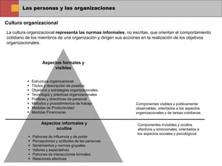 Las personas y las organizaciones
Cultura organizacional
La cultura organizacional representa las normas informales, no escritas, que orientan el comportamiento
cotidiano de los miembros de una organización y dirigen sus acciones en la realización de los objetivos
organizacionales.
Aspectos formales y
visibles
 Estructura organizacional
 Títulos y descripción de puestos
 Objetivos y estrategias organizacionales
 Tecnología y prácticas organizacionales
 Políticas y directrices de personal
 Métodos y procedimientos de trabajo
 Medidas de Productividad
 Medidas Financieras
Aspectos informales y
ocultos
 Patrones de influencia y de poder
 Percepciones y actitudes de las personas
 Sentimientos y normas grupales
 Valores y expectativas
 Patrones de interacciones formales
 Relaciones afectivas
Componentes visibles y públicamente
observables, orientados a los aspectos
organizacionales y de tareas cotidianas
Componentes invisibles y ocultos
afectivos y emocionales, orientados a
los aspectos sociales y psicológicos
 
