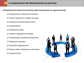La Organización del departamento de personal.
El Departamento de Recursos Humanos está compuesto por las siguientes áreas:
 Reclutamiento y Selección de Personal
 Diseño, Descripción y análisis de cargos
 Evaluación del desempeño humano
 Compensación
 Beneficios Sociales
 Higiene y seguridad en el trabajo
 Entrenamiento y desarrollo del personal
 Relaciones Laborales
 Desarrollo Organizacional
 Base de datos y Sistemas de información
 Auditoria de RH
 