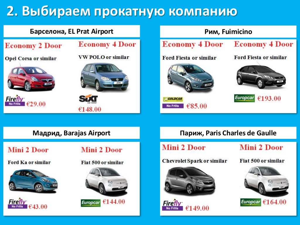 Водное планирование автомобиля