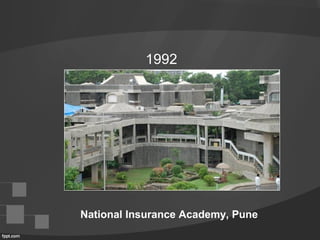 1992
National Insurance Academy, Pune
 
