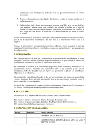 simplificar y usar estrategias de modelado, a la vez que se le transmiten los valores
prosociales.
7. Promover el acercamiento entre el padre del alumno y su hijo. Se pueden acordar con el
padre tareas como:
8. Cada profesor indica diaria o semanalmente con una letra B-R- M, o con un símbolo:
cara sonriente, sonrisa plana, cara enfadada, por ejemplo, el trabajo en el aula del
alumno. El padre tiene que añadir algo para indicar que vio el mensaje: un círculo a la
letra, orejas a la cara. Se trata de implicarle en el desarrollo escolar y a la vez , acercarlo
al alumno.
Acudir semanalmente un momento al centro para entrevistarse con la tutora o tutor del alumno,
con el fin de intercambiar información. Dar más peso a la información positiva que a la
negativa.
Además de estos criterios principalmente curriculares deberemos tomar en cuenta el mapa de
empatía en lo referente a esfuerzos y resultados, es decir que sean coherentes y que guarden una
estrecha conexión.
7. METODOLOGÍA:
Para favorecer su nivel de atención y concentración, se presentarán las actividades de la forma
más gráfica y concreta posible avanzando progresivamente hacia un grado mayor de abstracción
y aumentando el número de variables en las diversas situaciones.
Se fomentarán la reflexión y el razonamiento (siguiendo pautas ordenadas) partiendo de los
conocimientos previos, buscando una continuidad entre lo ya conocido y los nuevos
aprendizajes, todo ello dirigido hacia el objetivo de generalizar y aplicar, los aprendizajes
adquiridos, en la vida diaria.
Se priorizará las metodologías basadas en las nuevas tecnologías, así mismo se desarrollarán
rincones temáticos dentro del aula permitiendo tanto el enriquecimiento curricular como el
apoyo específico en caso necesario.
En el aula, las ayudas que se le proporcionen irán encaminadas a fomentar la reflexión por parte
del alumno, contribuyendo a una adquisición de autonomía personal.
8. EVALUACIÓN:
La evaluación de la Adaptación Curricular del alumno tendrá como referentes:
50% objetivos mínimos curriculares del área de Lengua de segundo ciclo.
40% objetivos propuestos en su plan de trabajo (PT, Departamento de Orientación…).
10% Valoración de la ficha de seguimiento (ver anexo).
9. COMUNICACIÓN CON LA FAMILIA:
Fecha

Asistentes

Temas tratados
CONTROL DE LA AGENDA
ADAPTACIONES CURRICULARES QUE SE VAN A
LLEVAR A CABO

 