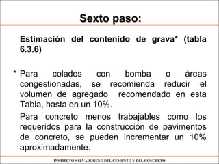 INSTITUTO SALVADOREÑO DEL CEMENTO Y DEL CONCRETO
Sexto paso:Sexto paso:
Estimación del contenido de grava* (tabla
6.3.6)
* Para colados con bomba o áreas
congestionadas, se recomienda reducir el
volumen de agregado recomendado en esta
Tabla, hasta en un 10%.
Para concreto menos trabajables como los
requeridos para la construcción de pavimentos
de concreto, se pueden incrementar un 10%
aproximadamente.
 