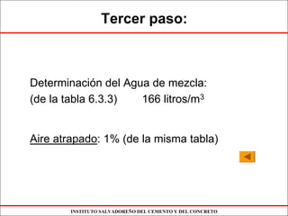 INSTITUTO SALVADOREÑO DEL CEMENTO Y DEL CONCRETO
Tercer paso:
Determinación del Agua de mezcla:
(de la tabla 6.3.3) 166 litros/m3
Aire atrapado: 1% (de la misma tabla)
 