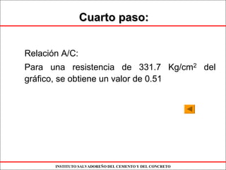 INSTITUTO SALVADOREÑO DEL CEMENTO Y DEL CONCRETO
Cuarto paso:Cuarto paso:
Relación A/C:
Para una resistencia de 331.7 Kg/cm2 del
gráfico, se obtiene un valor de 0.51
 