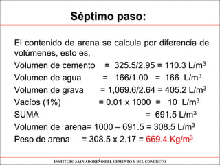 INSTITUTO SALVADOREÑO DEL CEMENTO Y DEL CONCRETO
SSééptimo paso:ptimo paso:
El contenido de arena se calcula por diferencia de
volúmenes, esto es,
Volumen de cemento = 325.5/2.95 = 110.3 L/m3
Volumen de agua = 166/1.00 = 166 L/m3
Volumen de grava = 1,069.6/2.64 = 405.2 L/m3
Vacíos (1%) = 0.01 x 1000 = 10 L/m3
SUMA = 691.5 L/m3
Volumen de arena= 1000 – 691.5 = 308.5 L/m3
Peso de arena = 308.5 x 2.17 = 669.4 Kg/m3
 