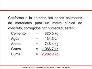 INSTITUTO SALVADOREÑO DEL CEMENTO Y DEL CONCRETO
Conforme a lo anterior, los pesos estimados
de materiales para un metro cúbico de
concreto, corregidos por humedad, serán:
Cemento = 325.5 kg
Agua = 134.3 L
Arena = 746.4 kg
Grava = 1,086.7 kg
Suma: = 2,292.9 kg
 