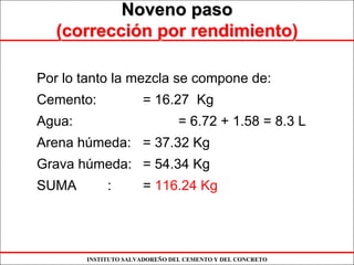 INSTITUTO SALVADOREÑO DEL CEMENTO Y DEL CONCRETO
Noveno pasoNoveno paso
(correcci(correccióón por rendimiento)n por rendimiento)
Por lo tanto la mezcla se compone de:
Cemento: = 16.27 Kg
Agua: = 6.72 + 1.58 = 8.3 L
Arena húmeda: = 37.32 Kg
Grava húmeda: = 54.34 Kg
SUMA : = 116.24 Kg
 